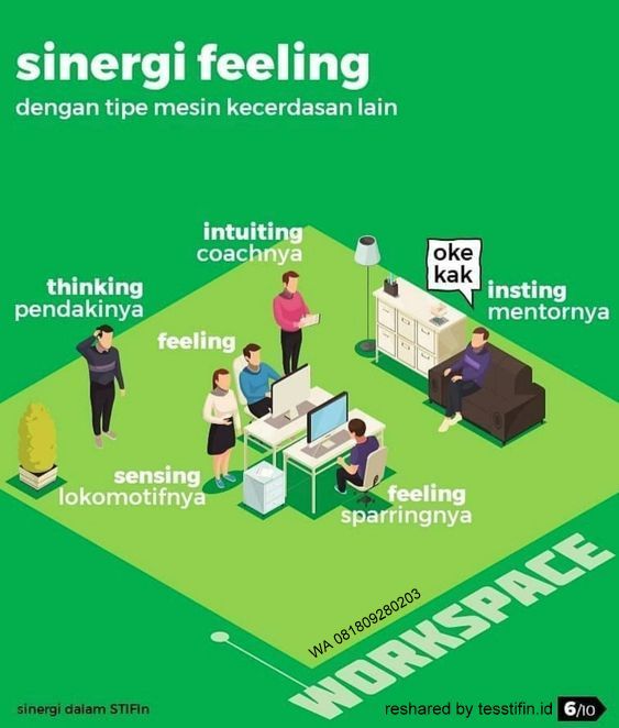 STIFIn 76768 - Feeling