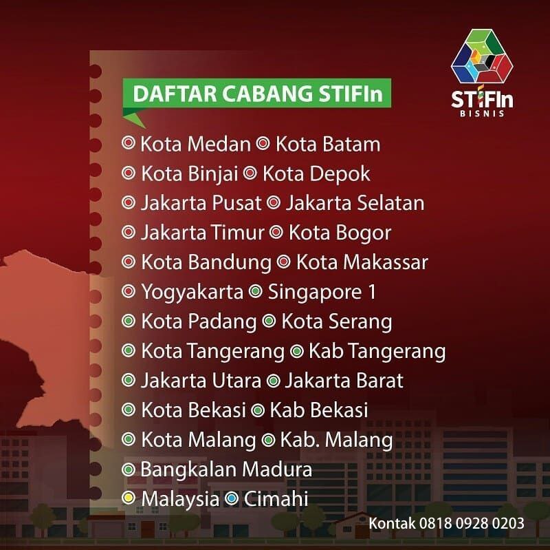 STIFIn Bisnis Cabang STIFIn 99 - Bisnis Cabang STIFIn