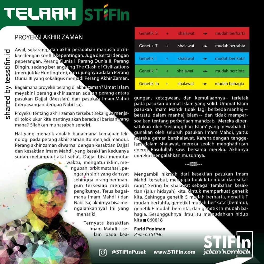Telaah STIFIn Proyeksi Akhir Zaman Penemu STIFIn Farid Poniman 1024x1024 - Telaah STIFIn : Proyeksi Akhir Zaman